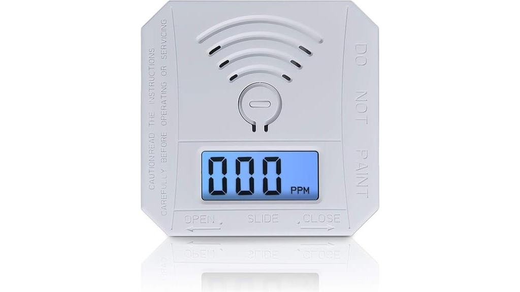 advanced co detector with display