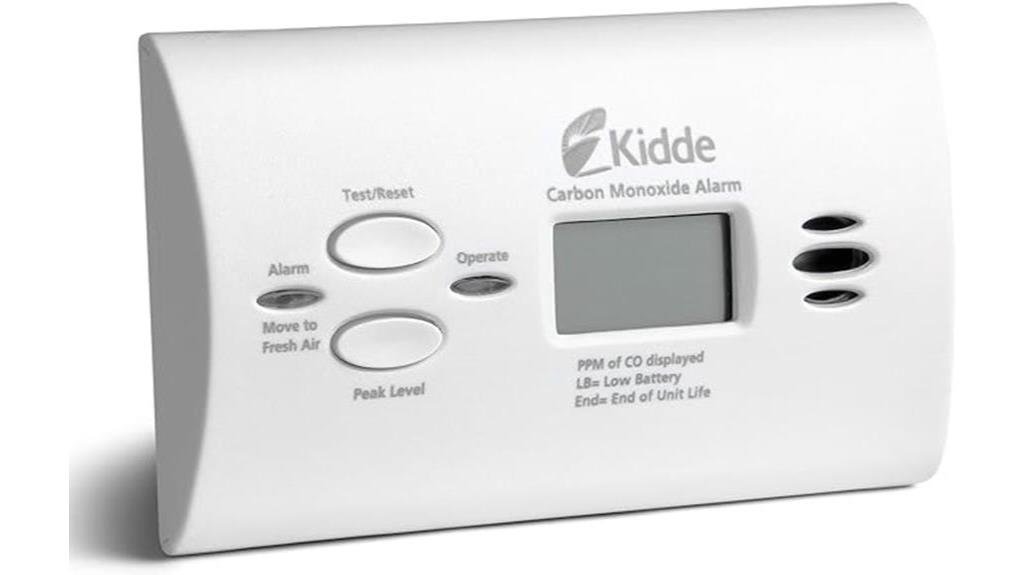 battery powered carbon monoxide detector