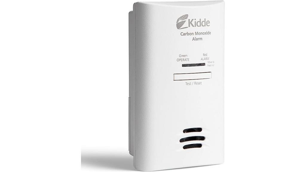carbon monoxide detector with battery backup