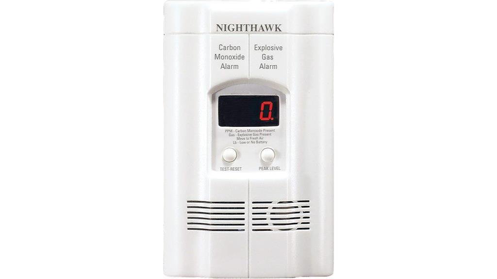 plug in gas alarm detector